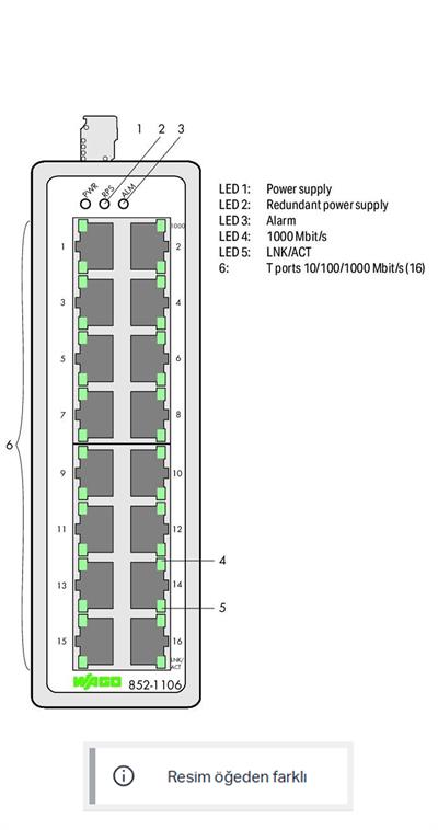 852‐1106 Endüstriyel Switch 16 Port 10/100/1000 Base-T Ethernet Switch