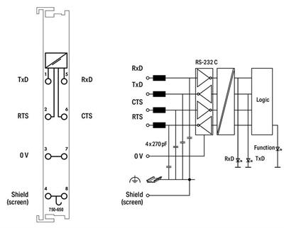 WAGO 750-650  RS-232 C Arayüzü 9600 Baud Yok 8/1 Bit