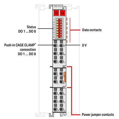 WAGO 750-1515 8 Kanallı Dijital Çıkış 24 VDC 0,5 A 2 İletkenli Bağlantı
