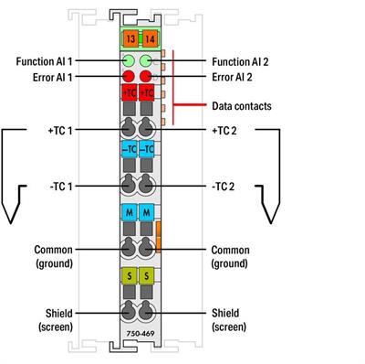 WAGO 750-469/000-006 2 Kanallı Analog Giriş Termokupl J Arıza Teşhisi