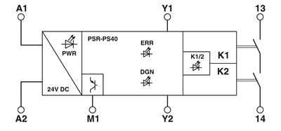 PSR-PS40-1NO-1DO-24DC-SC Kuplaj Röle