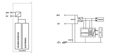 WAGO 750-354/000-001   Fieldbus Kuplörü EtherCAT ID Switch