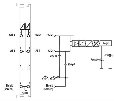 WAGO 750-483 2 Kanallı Analog Giriş 0-30 VDC Diferansiyel Giriş