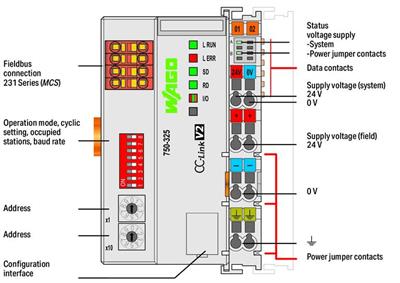 WAGO 750-325   Fieldbus Kuplörü CC-Link