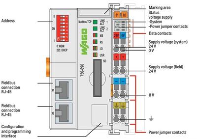WAGO 750-890/025-001  Kontrolör MODBUS 4.Nesil 2xETHERNET SD Ethernet Kartı Geniş Sıcaklık