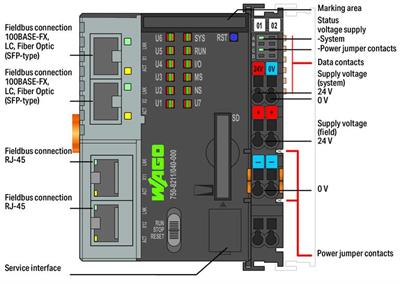 WAGO 750-8211/040-000  Kontrolör PFC200 2.Nesil 2xETHERNET 2x100Base-FX Aşırı