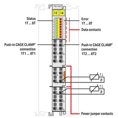 WAGO 750-1425   8 Kanallı Dijital Giriş PTC
