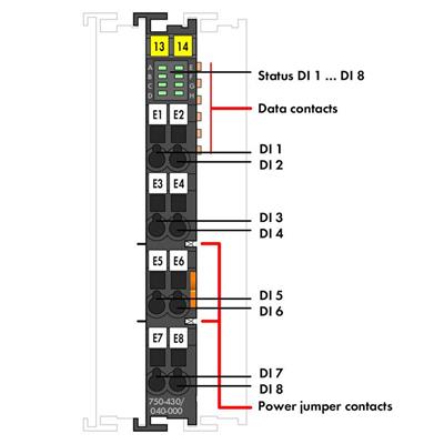 WAGO 750-430/040-000   8 Kanallı Dijital Giriş 24 VDC 3ms Aşırı