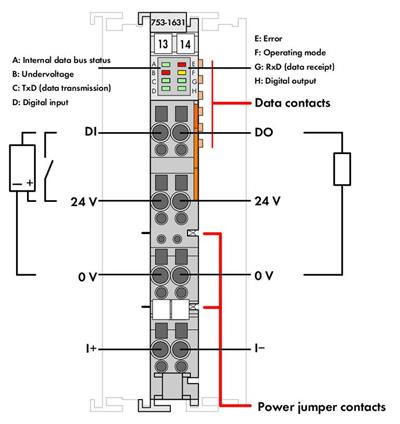 WAGO 753-1631  SMI Master LoVo 24 VDC