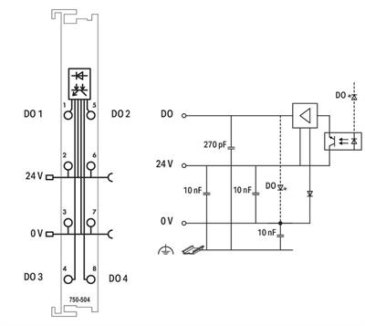 WAGO 750-504 4 Kanallı Dijital Çıkış 24 VDC 0,5 A