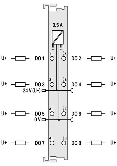 WAGO 750-536   8 Kanallı Dijital Çıkış 24 VDC 0.5A Düşen Kenar Anahtarlama