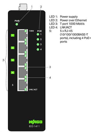 WAGO 852-1411  Endüstriyel ECO Switch 5-port 1000Base-T Geniş Sıcaklık Aralığı 4xEthernet Üzerinden Güç