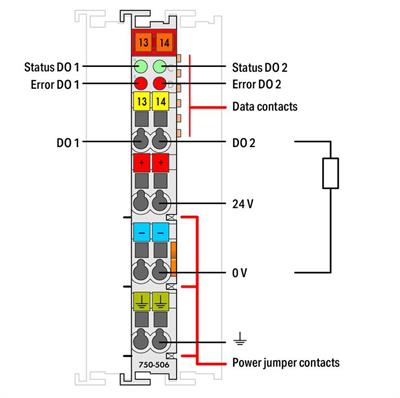 WAGO 750-506   2 Kanallı Dijital Çıkış 24 VDC 0.5A Arıza Teşhisi