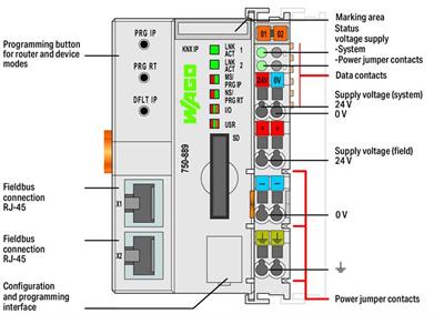 WAGO 750-889  Kontrolör KNX IP