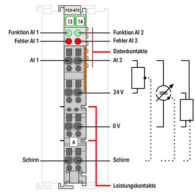 WAGO 753-472   2 Kanallı Analog Giriş 0 - 20 mA Tek Uçlu 16 Bit