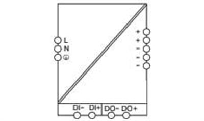 WAGO 2787-2154  Güç kaynağı Pro2 1 Fazlı 48VDC Çıkış gerilimi 2,5A Çıkış akımı TopBoost + PowerBoost İletişim yeteneği
