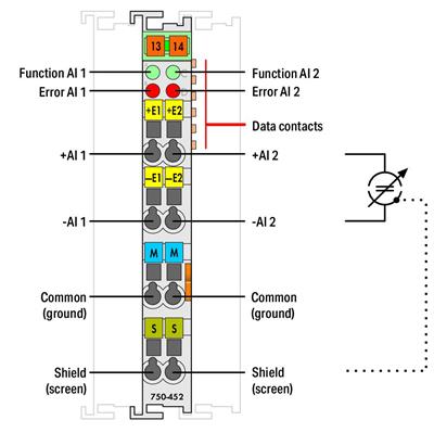 WAGO 750-452 2 Kanallı Analog Giriş 0-20 mA Diferansiyel Giriş
