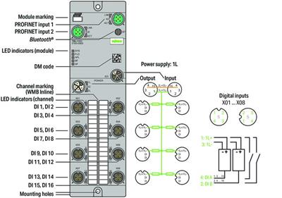 WAGO 765-1101/100-000   16 Kanallı Dijital Giriş Profinet 24 VDC 8xM12 Bağlantı WideLine