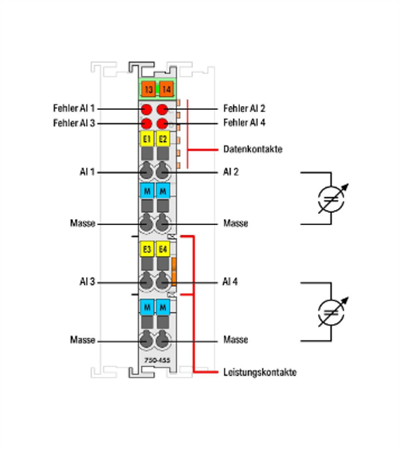 Wago 750-455 4 Kanal AI, 4 - 20 mA DC tek uçlu