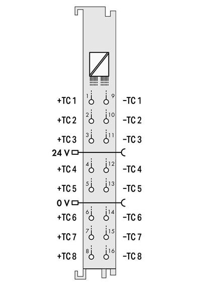 WAGO 750-458 8 Kanallı Analog Giriş Termokupl Ayarlanabilir