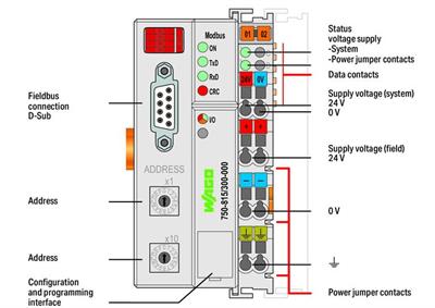 WAGO 750-815/300-000  Kontrolör MODBUS RS -485 115.2 kBd