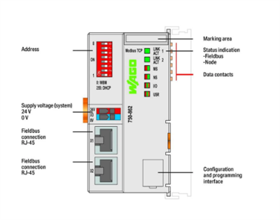 Wago 750-862 Kontrolör MODBUS; 4. nesil; 2 x ETHERNET; ECO