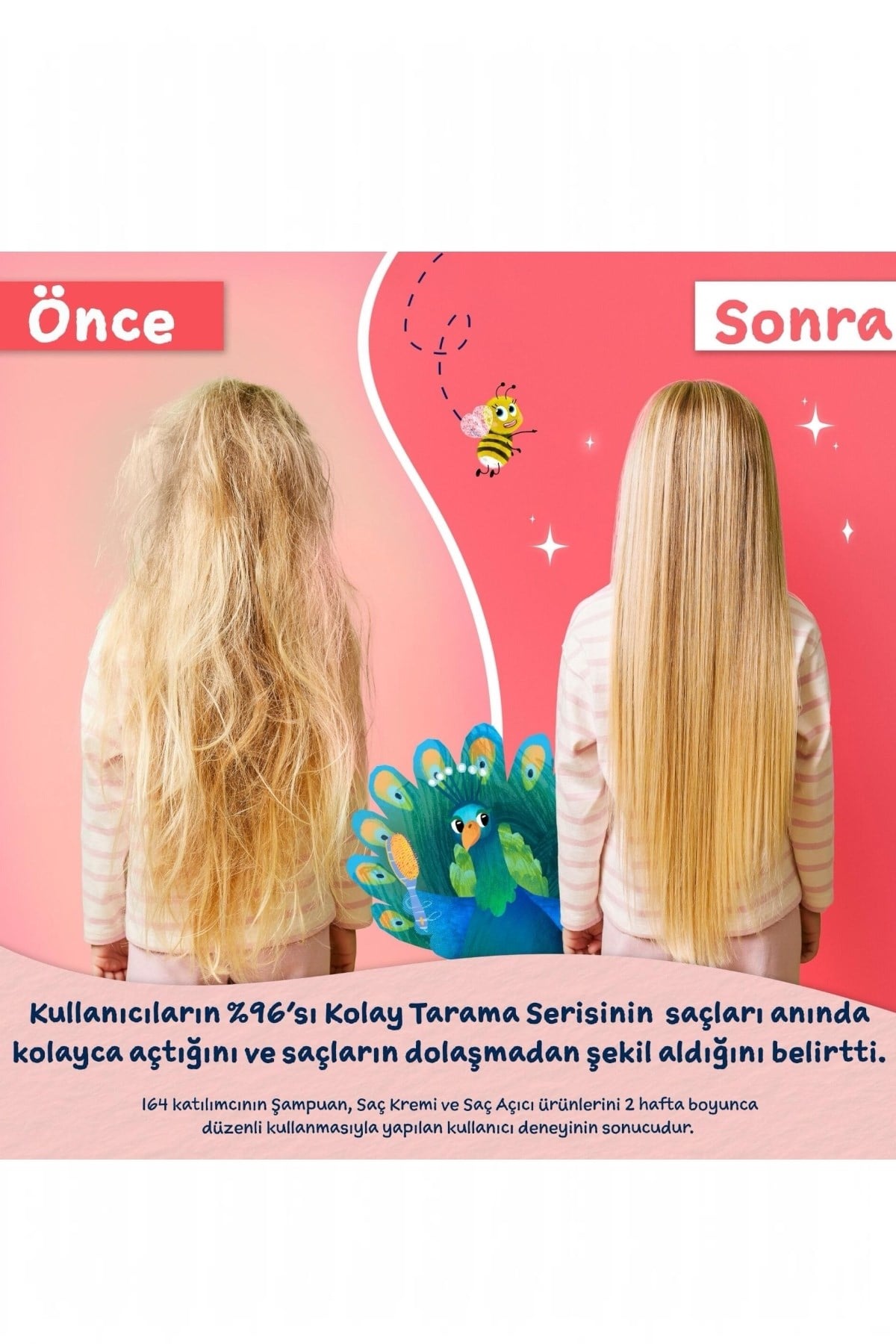 Childs Farm Çilek ve Organik Nane Özlü Kolay Tarama Çocuk Saç Spreyi Renksiz