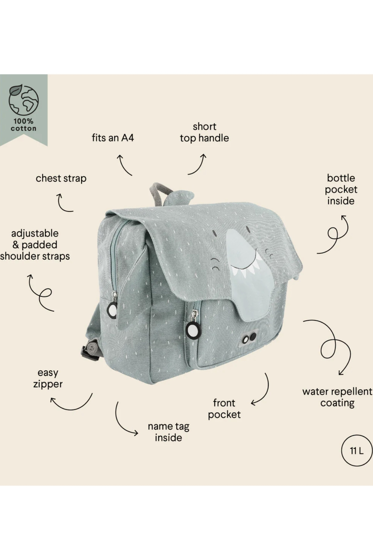 Trixie Satchel Okul Çantası  MR. SHARK