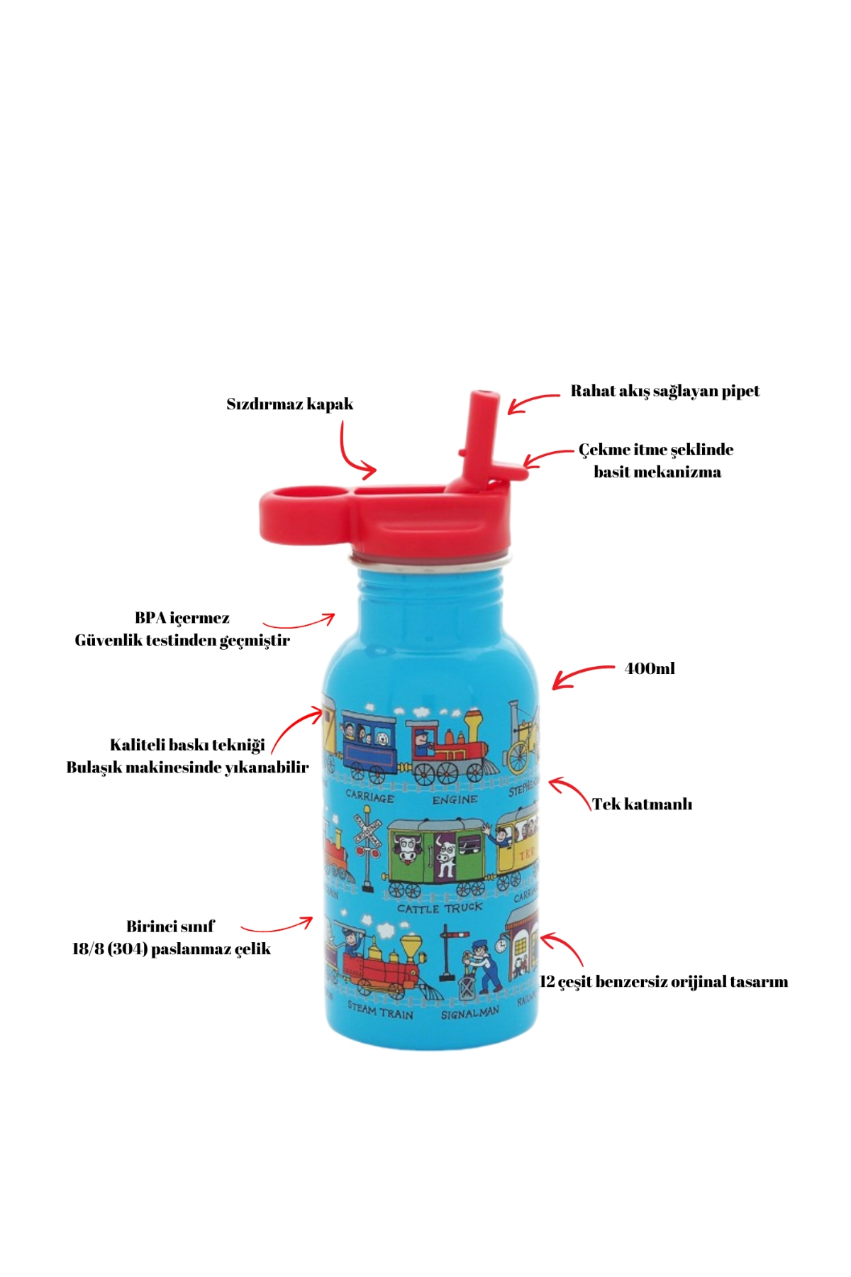 TYRRELL KATZ TRAINS PİPETLİ ÇELİK MATARA 400ML Çok Renkli
