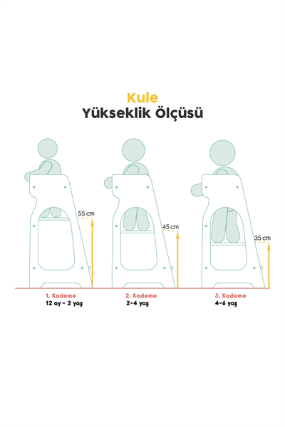Mamatoyz /07KULE DOG \ RAT HUS LEARNIN TOWER Renksiz