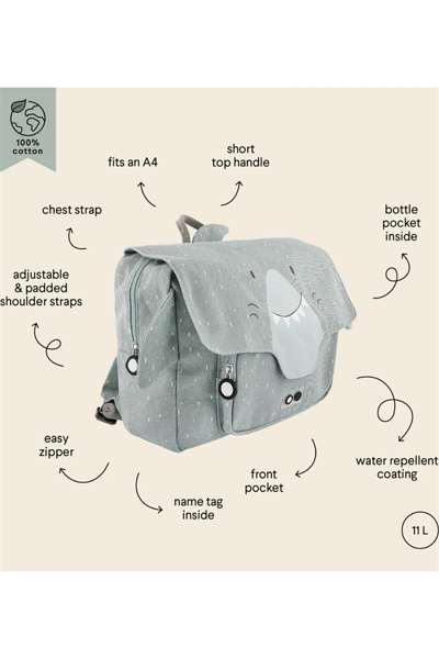 Trixie Satchel Okul Çantası  MR. SHARK