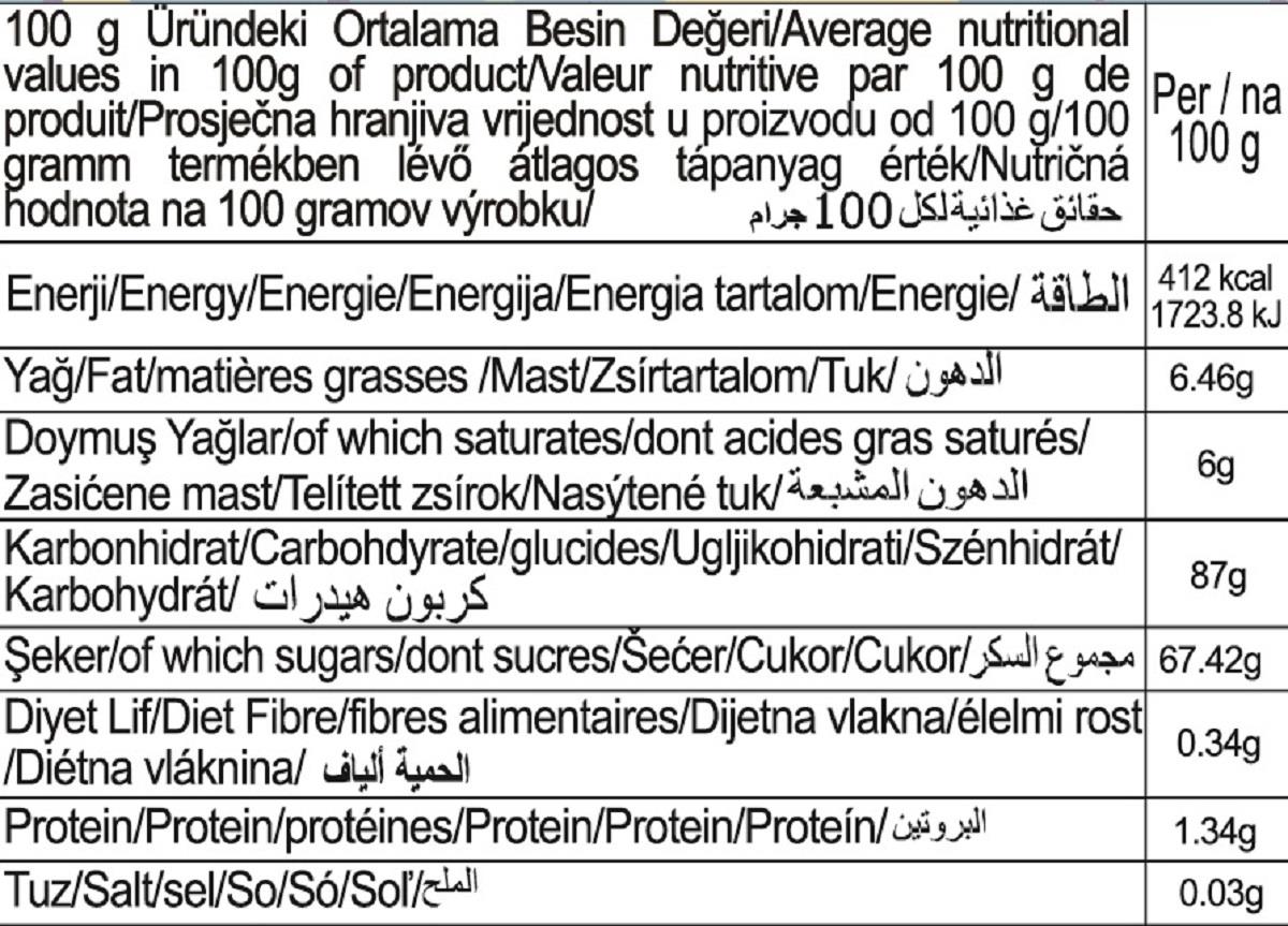 Frutty Duo Kavun Ananas Aromalı Yumuşak Şeker 1 Kg