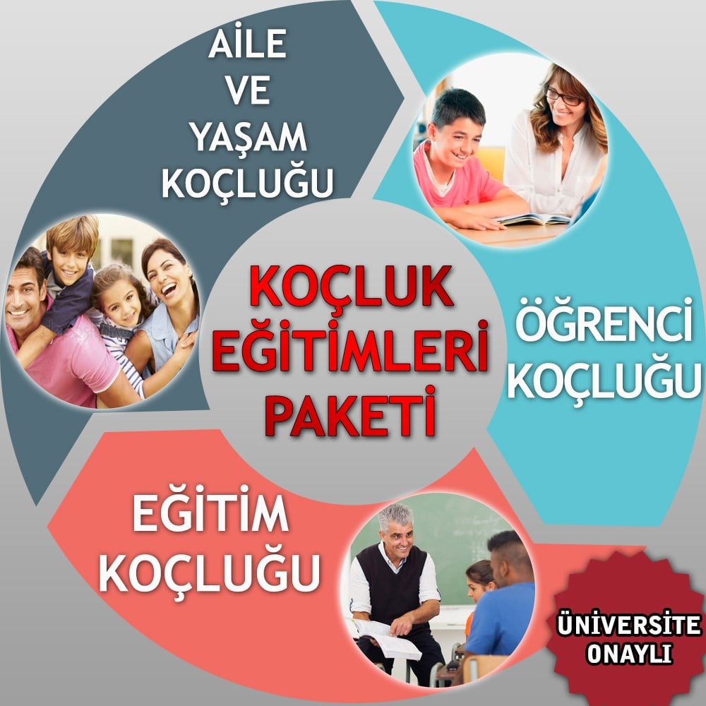Üniversite OnaylıKoçluk Eğitimleri Paketi