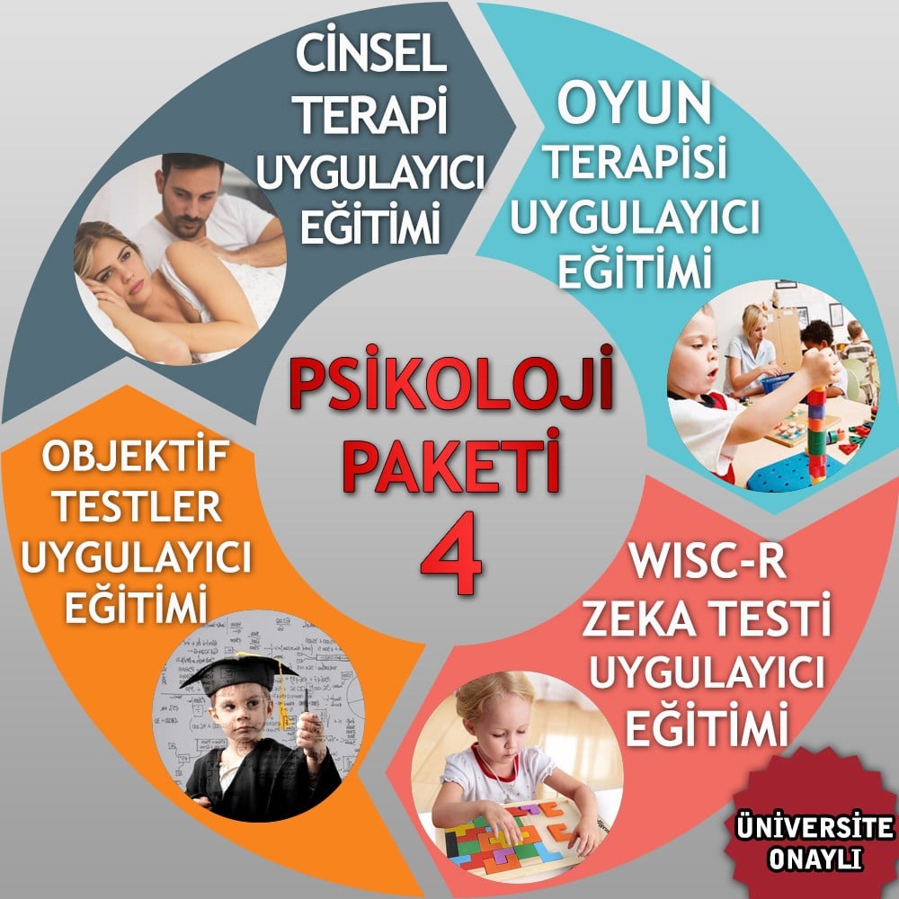 Psikoloji Paketi 4 Farklı Psikoloji Eğitimi