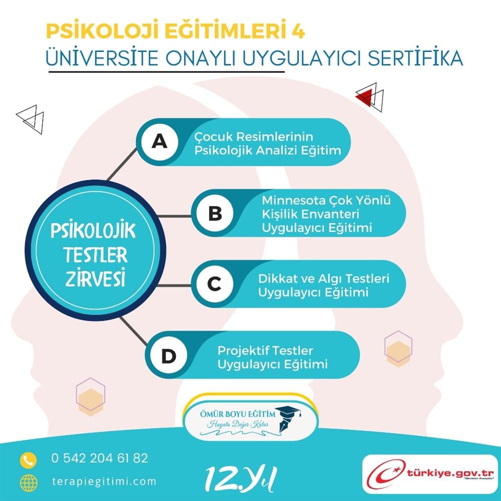 Uluslararası Psikologlar DerneğiPSİKOLOJİK TESTLER EĞİTİMİ ZİRVESİ