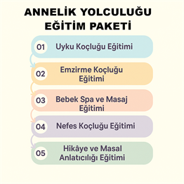 Üniversite OnaylıAnnelik Yolculuğu Eğitim Paketi