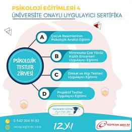 Uluslararası Psikologlar DerneğiPSİKOLOJİK TESTLER EĞİTİMİ ZİRVESİ