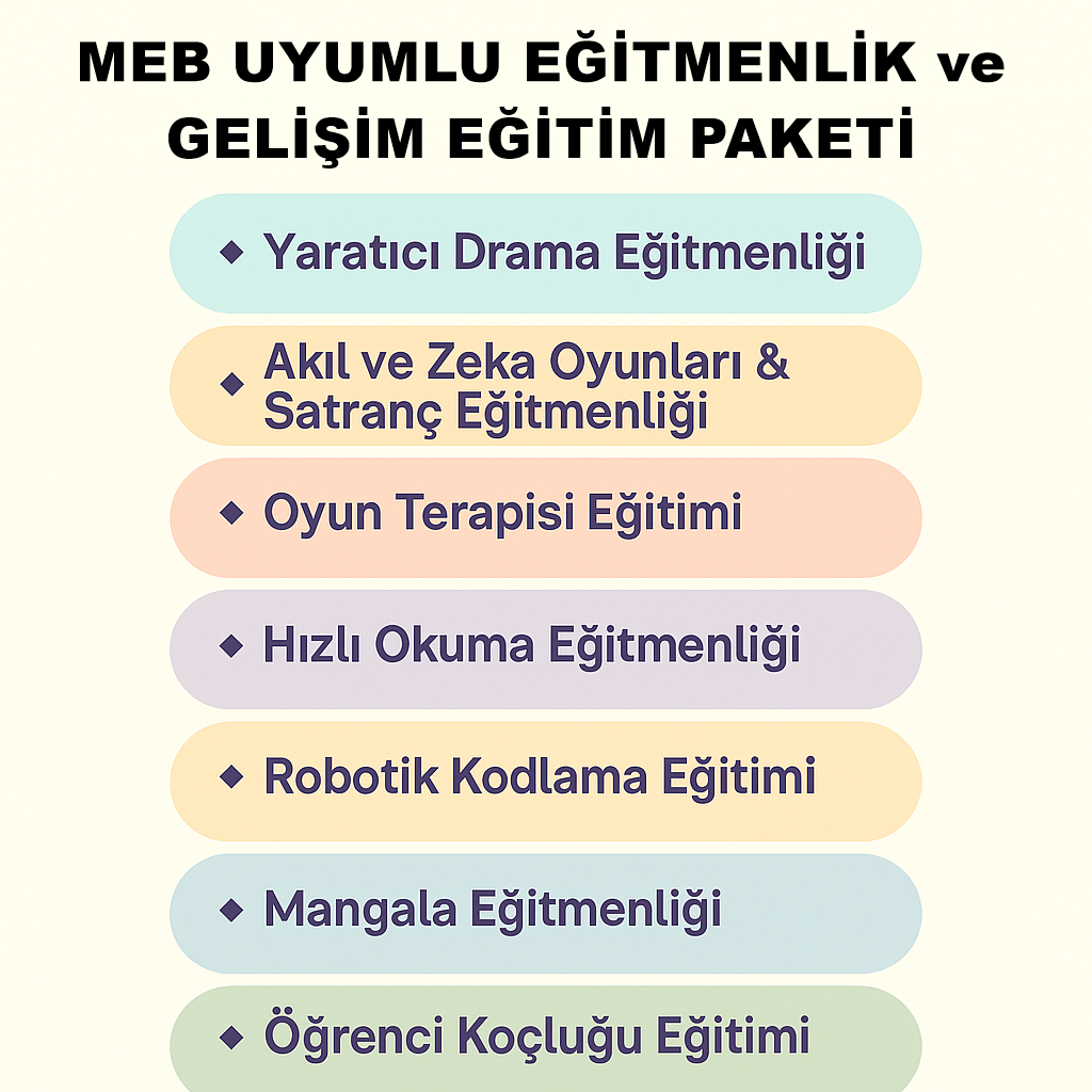 Üniversite OnaylıMEB Uyumlu Egzersiz ve Eğitmenlik Eğitim Seti