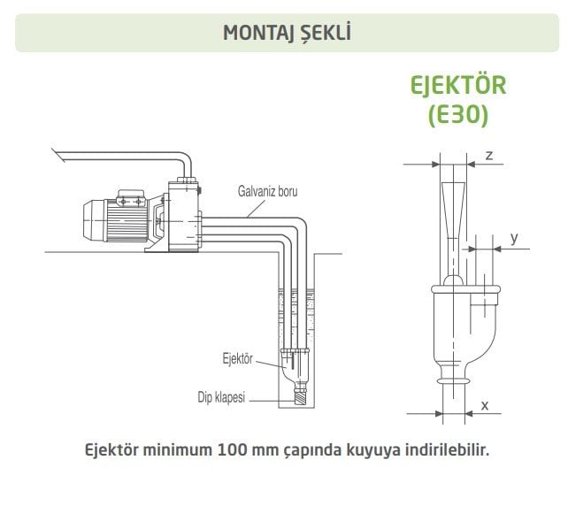 Baymak Derinden Emişli Enjektörlü Hidrofor