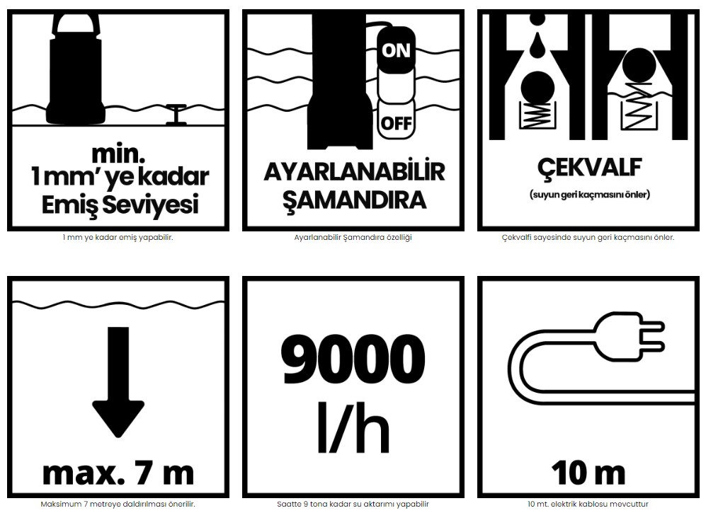 Einhell GE-SP 4390 LL ECO Sıfırdan Emişli Temiz Su Drenaj Dalgıç Pompa