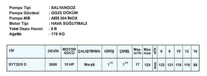 Sumak SYT32/5 D Dizel Su Motoru Motopomp