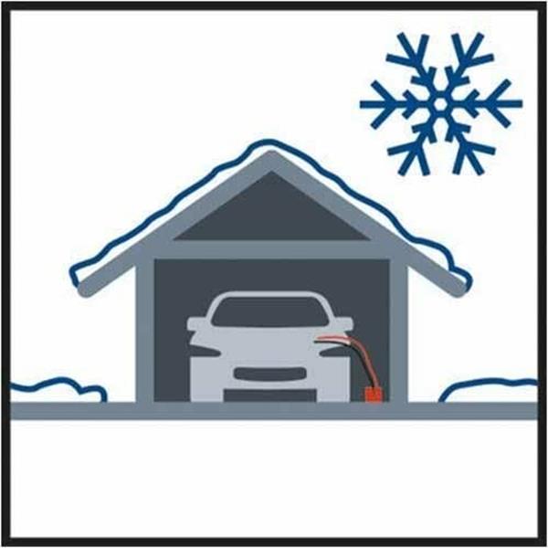 Einhell CE-BC 10M Akıllı Dijital Akü Şarj Cihazı 3-200 Ah 12 Volt 10 Amper