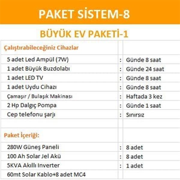 Solar Paket Güneş Enerjisi Sistemi Bağ Evi Paketi 4