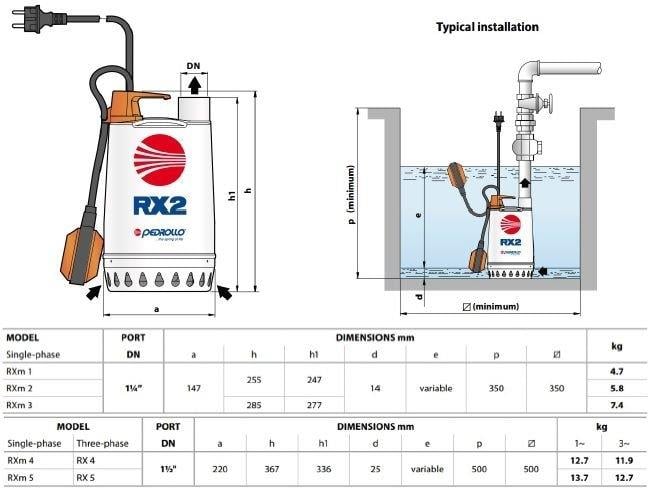 Pedrollo RXm 2 Flatörlü Full Paslanmaz Drenaj Dalgıç Pompa Monofaze(220 Volt) 10 mss 13.2 m³/h