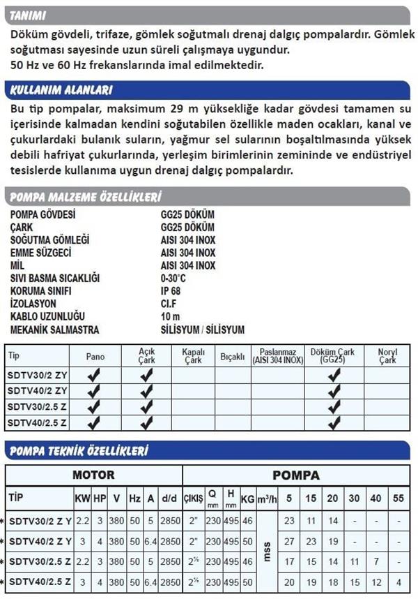 Sumak SDTV 30/2 ZY Gömlek Soğutmalı Vortex Çarklı Dalgıç Pompa Trifaze 380V 3 Hp
