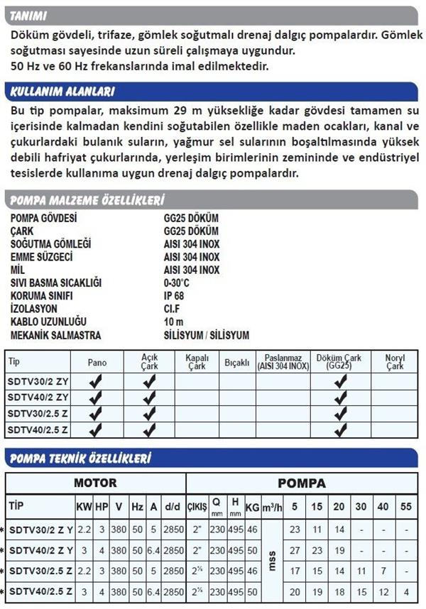 Sumak SDTV 40/2 ZY Gömlek Soğutmalı Vortex Fanlı Dalgıç Pompa Trifaze 380V 4 Hp
