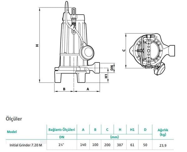 Wilo Grinder 7.20M Parçalayıcı Bıçaklı Foseptik Dalgıç Pompa 22 mss 7 m³/h 220 Volt