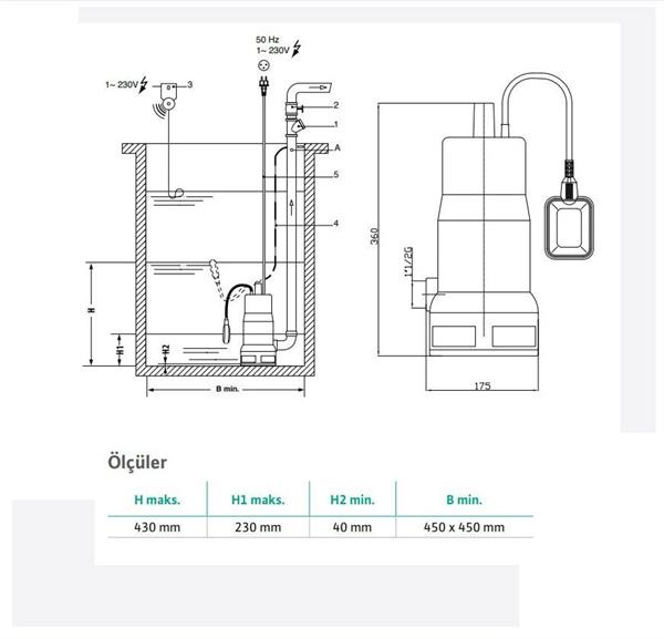 Wilo Waste 14.9 Az Kirli Su Drenaj Dalgıç Pompa 10 Mt. Kablolu Flatörlü 9 mss 13 m³/h 220 Volt