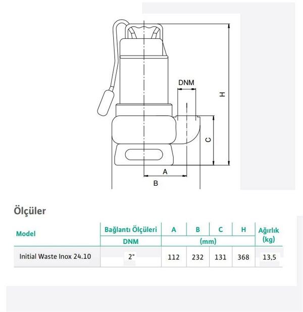 Wilo Waste Inox 24.10 Kirli Su Paslanmaz Gövdeli Drenaj Dalgıç Pompa 10 mss 24 m³/h 220 Volt
