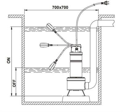 DAB FEKA VS 1000 M-A Parçalayıcı Bıçaklı Foseptik Atık Su Dalgıç Pompa 12 mss 28 m³/h 220 Volt